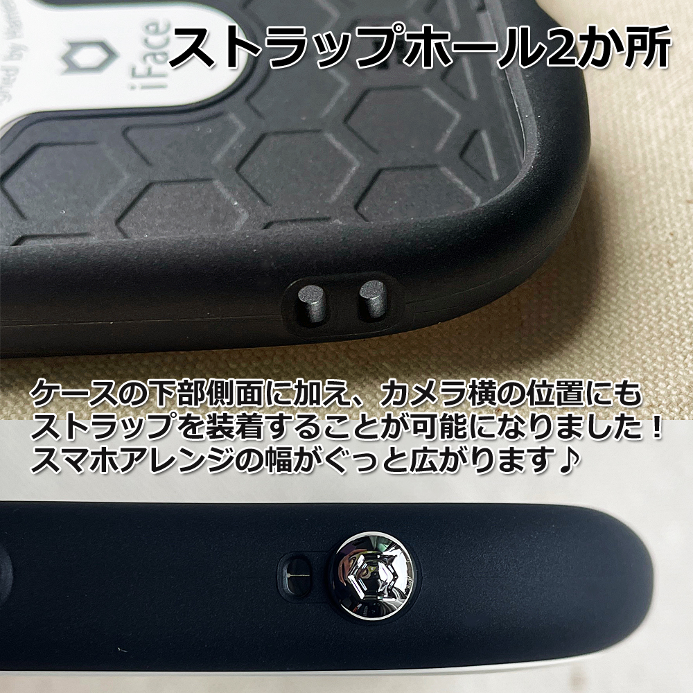 iface