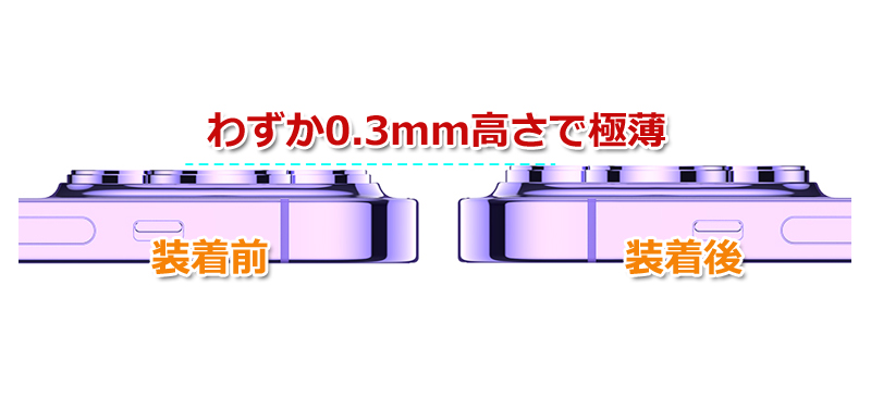 レンズカバー