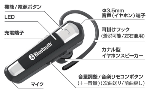 ヤフオク! - 送料無料 BLUETOOTHイヤホンマイクカナルシキ マ... 自動車、オートバイ