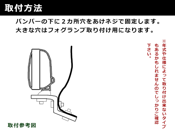 フォグランプステー 日産UDクオン 2個セット 固定金具 カスタムパーツ