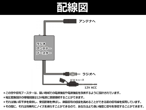 ラジオアンテナ ブースター 汎用 気になるノイズに カーラジオの受信感度アップ！ VICS対応 FM AM ラジオ : f0000036383 :  fourms - 通販 - Yahoo!ショッピング