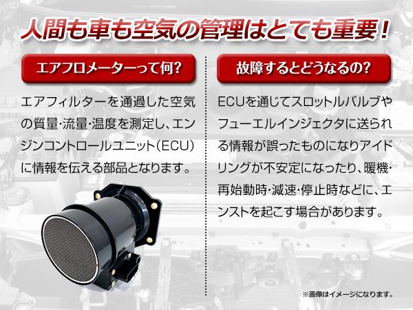 【送料無料】エアマスセンサー エアフロセンサー エアフロメーター エアマスメーター セドリック Y31 PAY31 PY31 22680-02U00  日産 純正交換式 修理 社外品