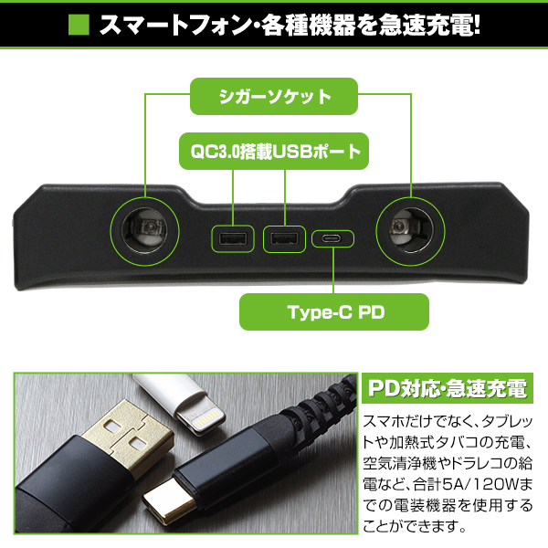 電源増設キット エブリイ バン ワゴン DA17V DA17W ユニット USB DC