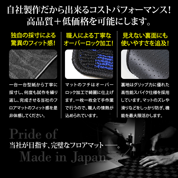 国産】 フロアマット ダイハツ アトレー S700V S710V フロント＆リア