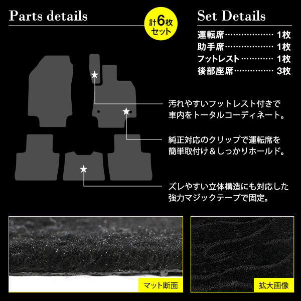 【国産】 フロアマット トヨタ RAV4 50系 MXAA54 MXAA52 １列目２列目セット 6P 5人乗り用 ブラック ベージュ グレー 青 黒 白 内装 ラグ : f0000222823 : fourms