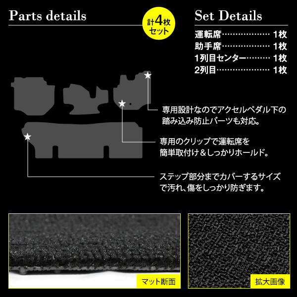 国産 フロアマット ハイエース バン レジアスエース バン 200系 フル