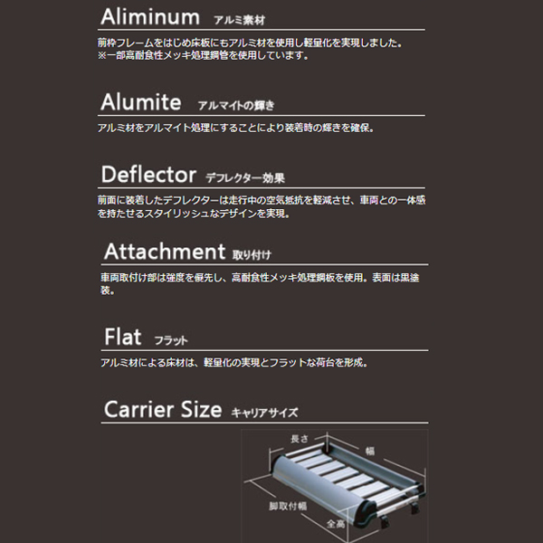 【大型商品】 タフレック TUFREQ 精興工業 スクラムトラック DG63T ルーフキャリア KF327B+ マツダ 交換 後付け オプションパーツ 荷台の画像