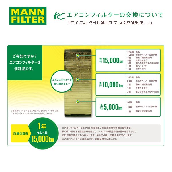 MANN 5シリーズ DS25A エアコンフィルター CUK2736-2 BMW 64 11 2 182