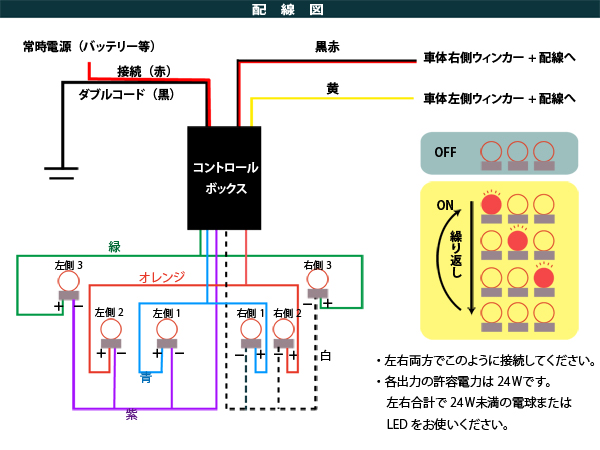 送料無料】LED対応 流れる3連ウィンカーリレーキット 12V車/24V車