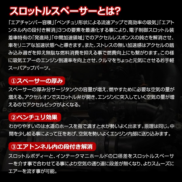 スロットル ボディースペーサー ボルト ガスケット付き φ36 コペン