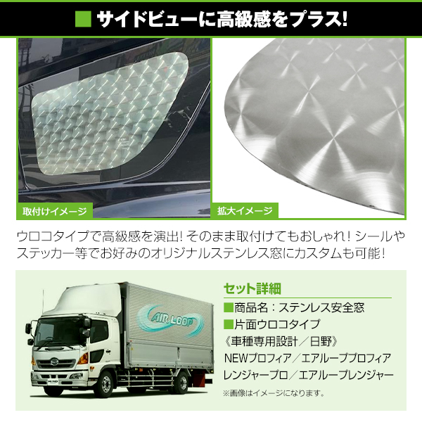 グランド プロフィア レンジャープロ 安全窓 ウロコ エアループ