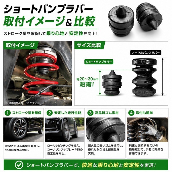 新型 ショートバンプラバー ワゴンR MH21S MH22S リア用 スズキ 2個