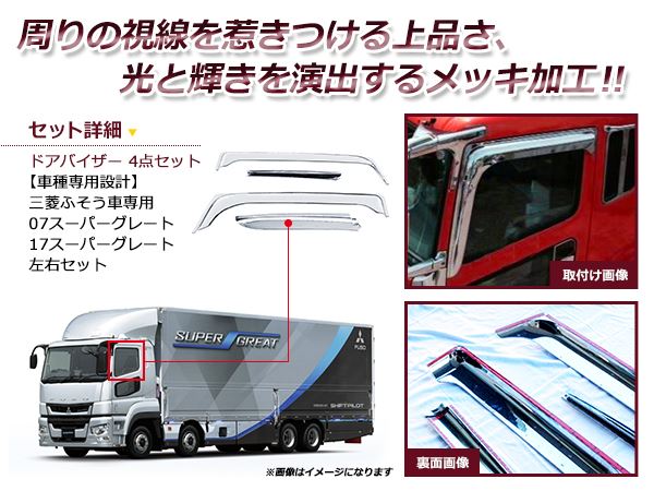 三菱ふそう 17スーパーグレート H29.5?ON / 07スーパーグレート