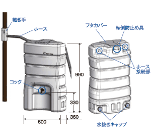 雨音くん 150Lセット 雨水タンク タキロン : フォーシーズンズ Yahoo