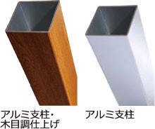 リブ部