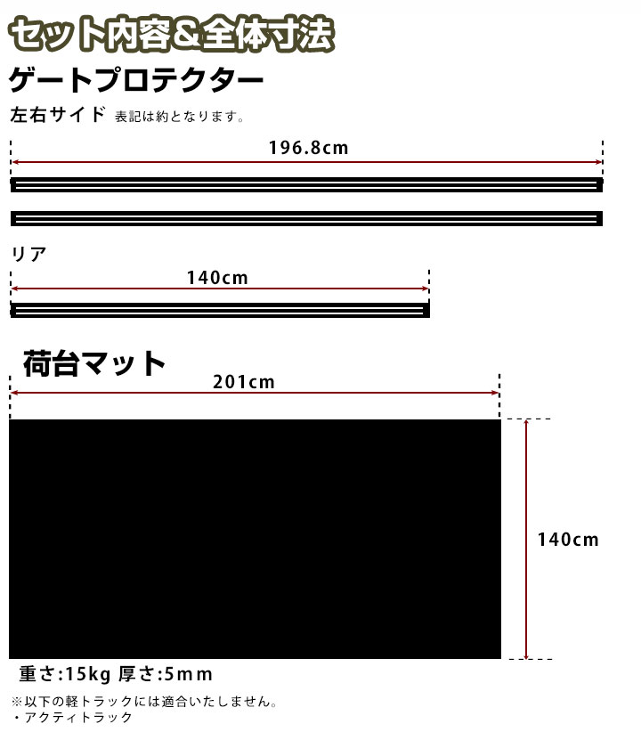 ゲートプロテクター 荷台マット セット トヨタ ピクシストラック用