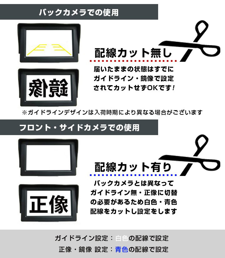 クラリオン  AVナビゲーション NX702W 対応 バックカメラ リアカメラ リアビューカメラ リヤ リヤカメラ リヤビューカメラ 防水 IP68 30万画素 自社出荷 |  | 07