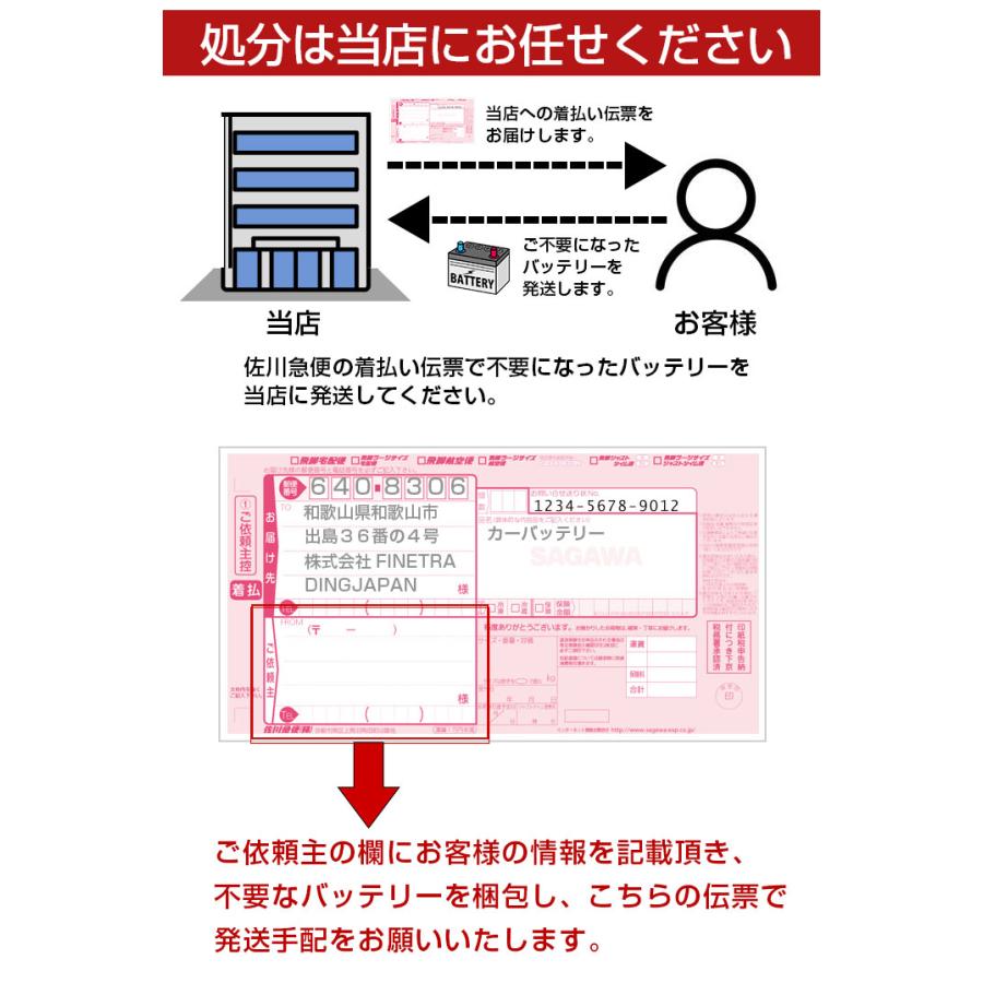バッテリー交換 バッテリー カーバッテリー 回収伝票 不要 着払い伝票