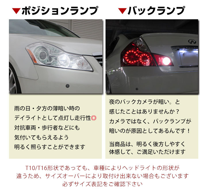 ポジション球 LED 2個セット T10 ポジションランプ 純正 交換