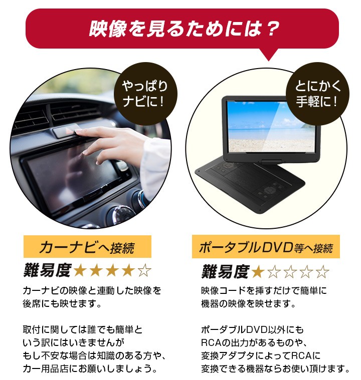 7インチモニター モニターブラケット セット 車 Dvd Tv テレビ 後席 後ろ 子供 子ども ヘッドレスト かんたん 取付 ドライブ 長距離 泣き止む 泣く 見せたい 6m8h Car Hit 通販 Yahoo ショッピング