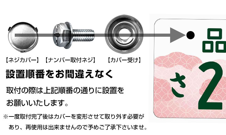 ナンバーフレーム ボルト キャップ 4点セット 車 軽自動車 錆びにくいステンレス製 盗難防止にも ナンバー ネジ カバー 受け 保護 蓋 フタ ドレスアップ 普通車 関連画像4