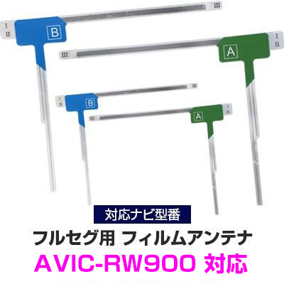 4Zbg  pCIjA AVIC-RW900 Ή J[irAei J[erAei tZO ZO Aei tBAei ir