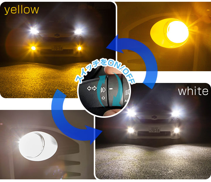 《2色をサッと切り替え》ジムニー LEDフォグランプ ホワイト イエロー 発光 フォグライト LED フォグランプ フォグバルブ 黄 白｜fpj-mat｜05