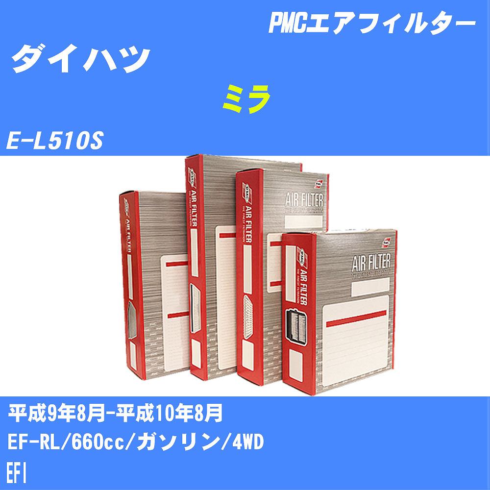 GAtB^[ PA6608 _Cnc ~ H9N8-H10N8 E-L510S PMC yH04006z