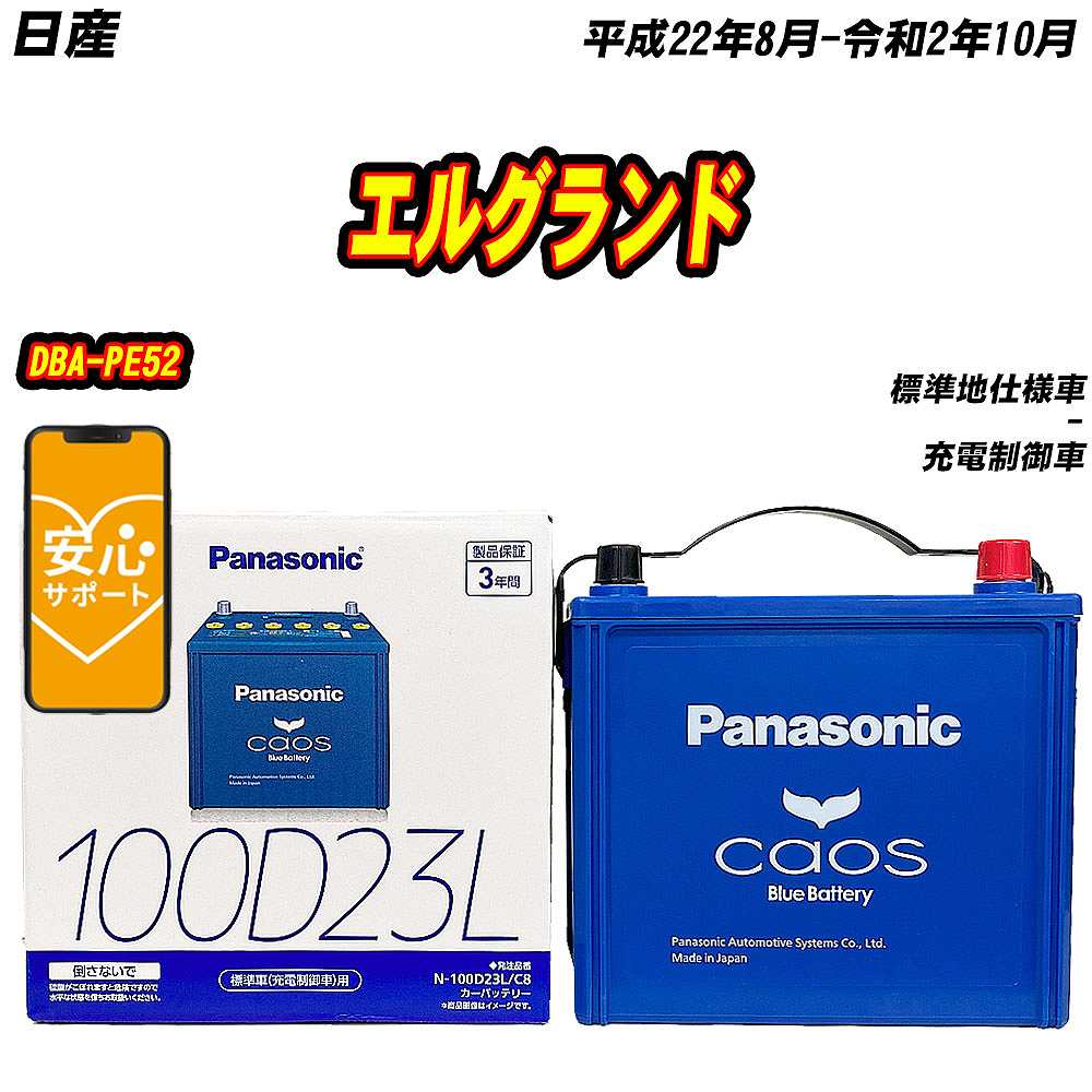 バッテリー パナソニック 100D23L 日産 エルグランド DBA-PE52 H22/8-R2/10 N-100D23L/C8【H04006】｜fpj-mat