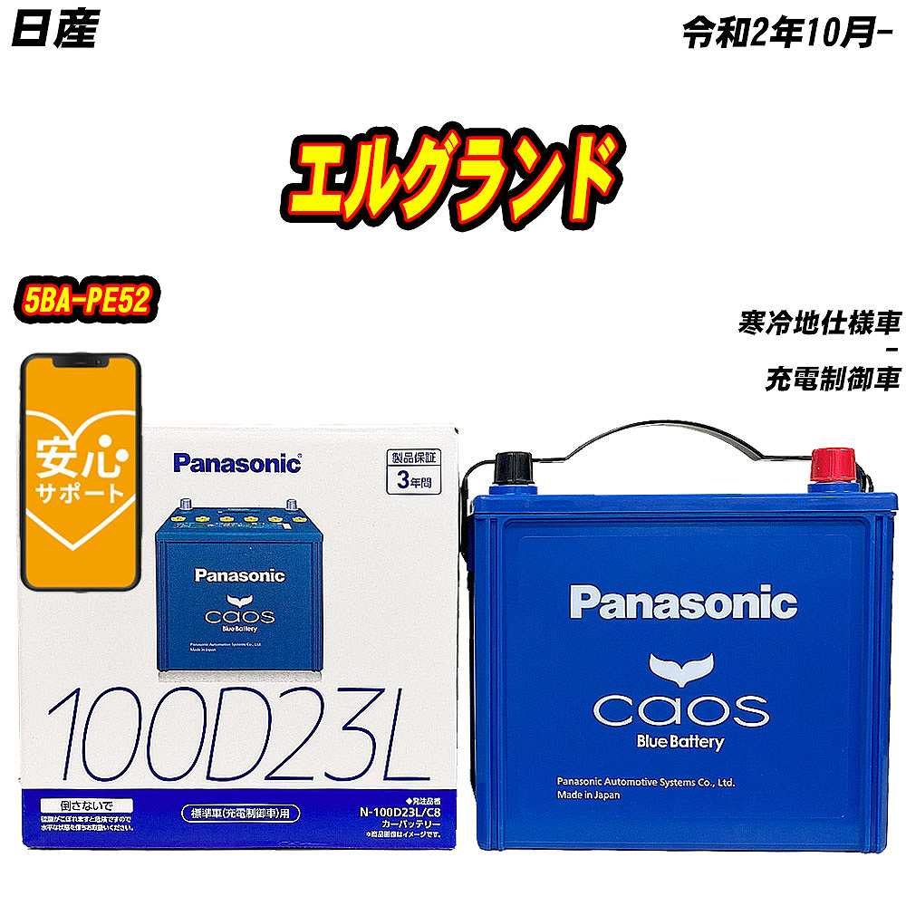 バッテリー Panasonic LN2 Panasonic PANASONIC パナソニック バッテリー カオス EN規格