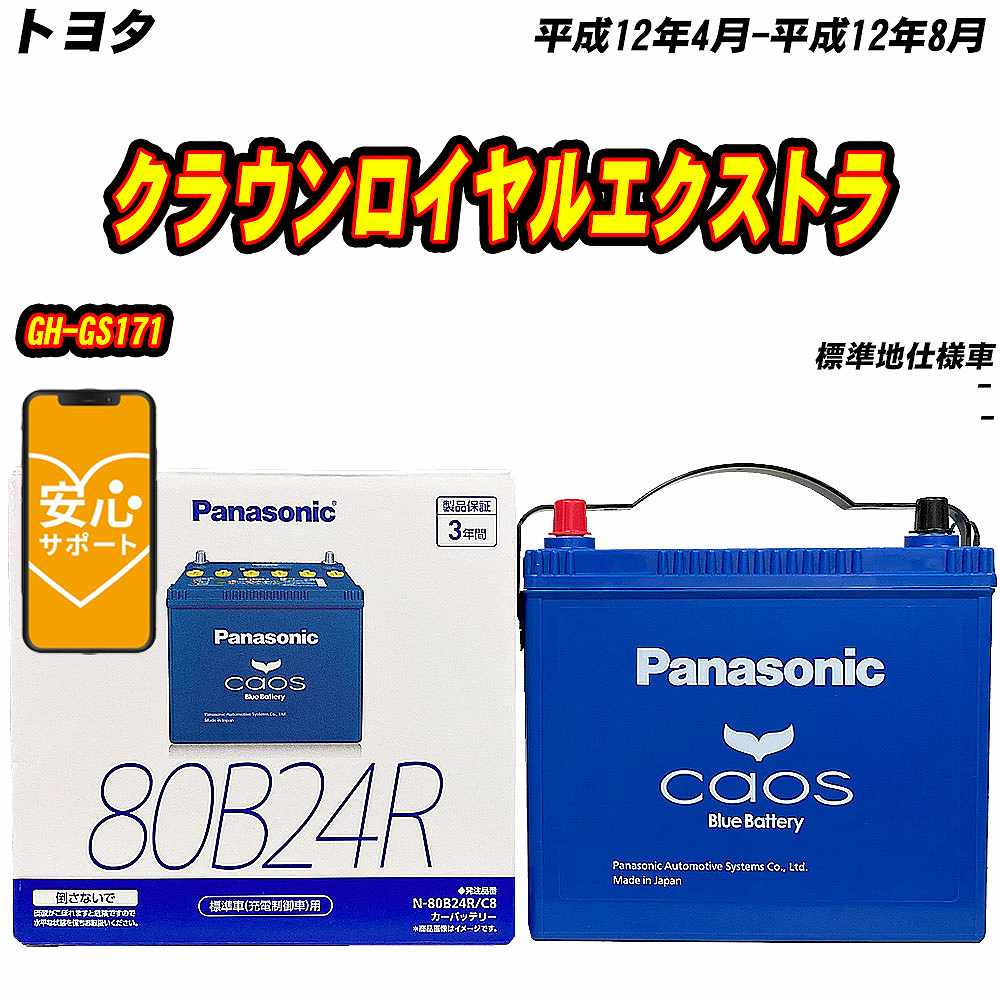 バッテリー パナソニック 80B24R トヨタ クラウンロイヤルエクストラ GH GS171 H12/4 H12/8 【H04006】 :mbtpn80b24rc8 214:Car Hit.