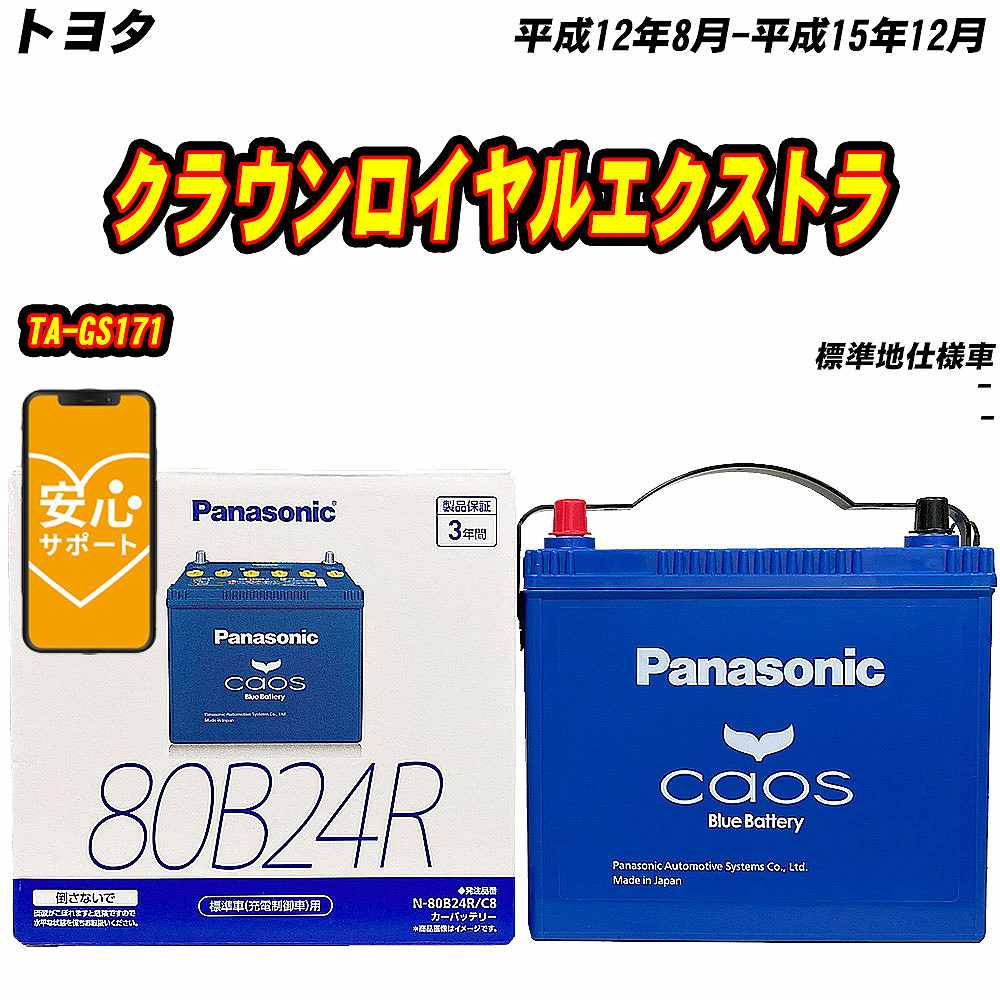 バッテリー パナソニック 80B24R トヨタ クラウンロイヤルエクストラ TA GS171 H12/8 H15/12 【H04006】 :mbtpn80b24rc8 215:Car Hit.