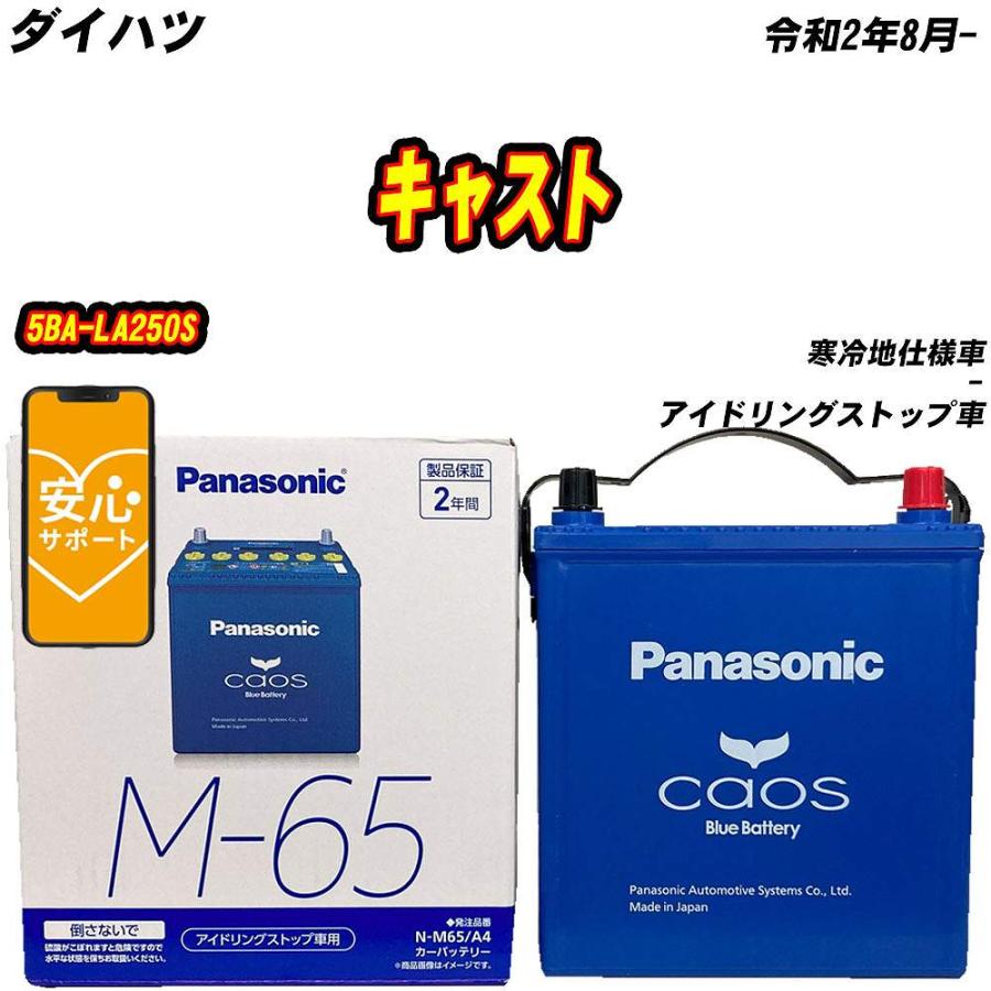 バッテリー パナソニック M65 ダイハツ キャスト 5BA-LA250S R2/8-  【H04006】｜fpj-mat