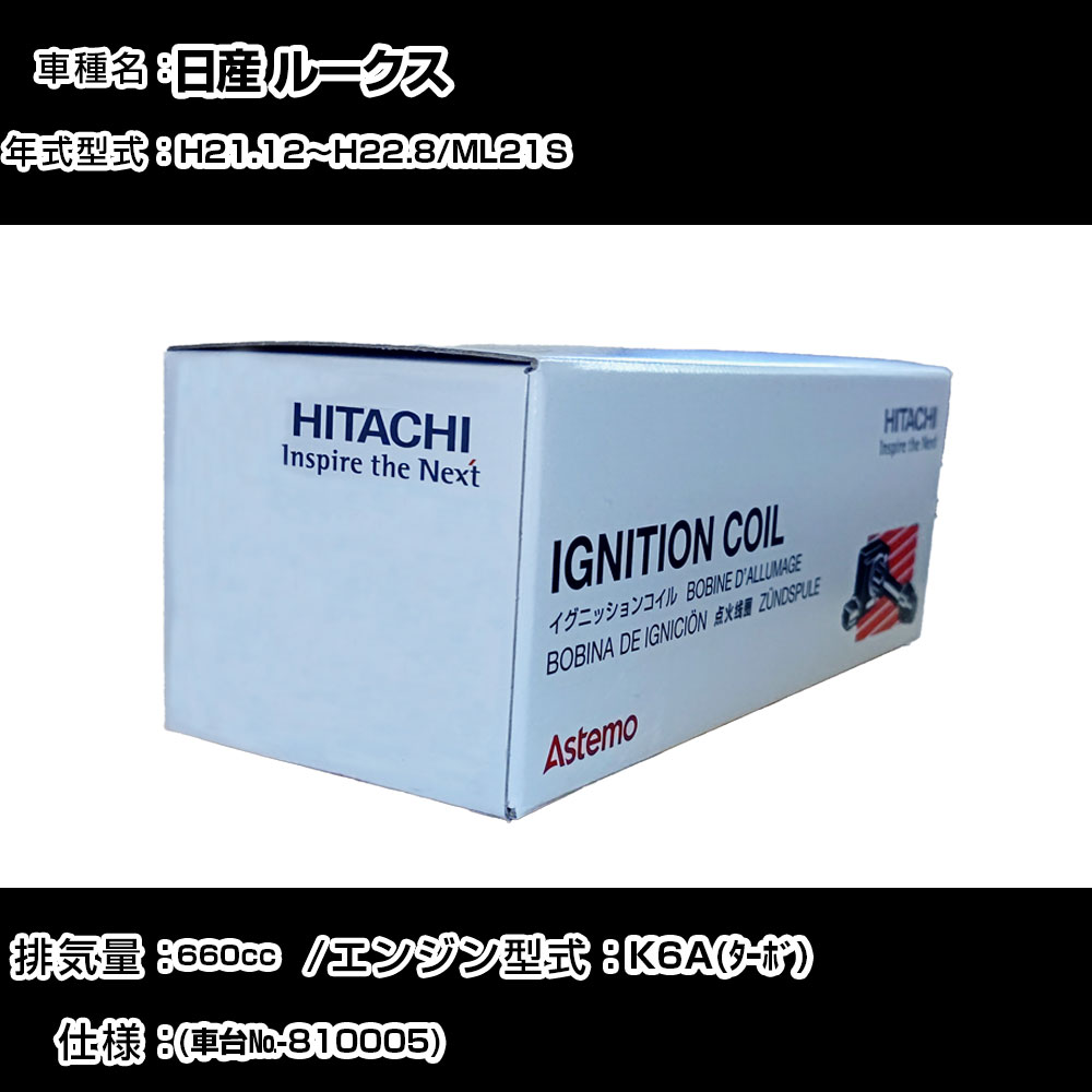 Y [NX COjbVRC  H21.12`H22.8 ML21S U21S02-COIL  _Εi GWs 3{Zbg yH31006z