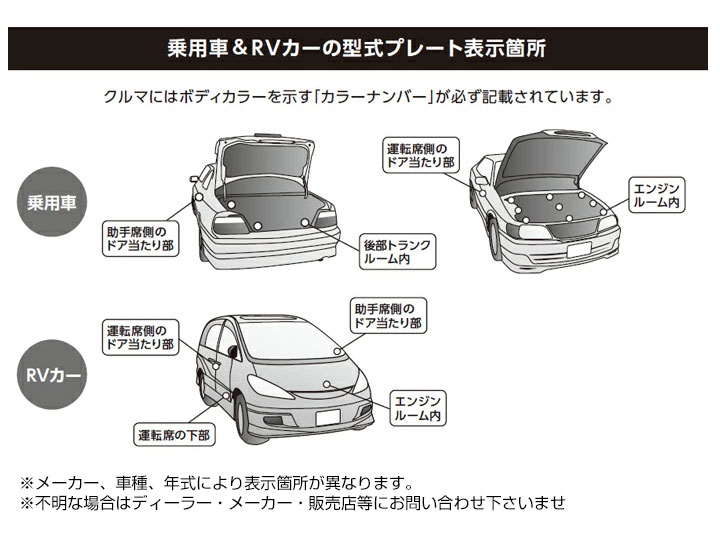 タッチアップペン 20g BMW カラー番号 621 ホルツ MINIMIX 筆塗りタイプ 【TU&SP】(ペン 20g) 関連画像3