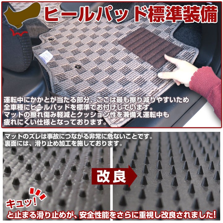 選べる8種類のチェック柄】GRヤリス MXPA12 GXPA16 フロアマット 専用 