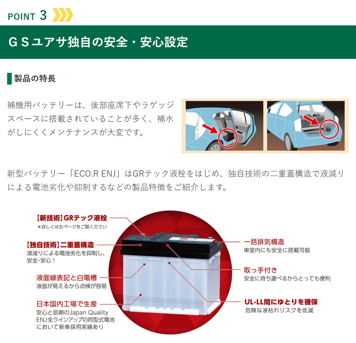 GSユアサ カーバッテリー トヨタ レクサス LS 2018(H30)/08 DBA-VXFA55