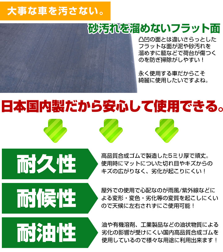 NT100クリッパー  荷台マット 軽トラマット 厚さ5mm 日本製 ゴム生地 軽トラック 荷台 耐油性 農作業 滑り止め 対候性 耐久性 荷台シート 【H21001】 |  | 05
