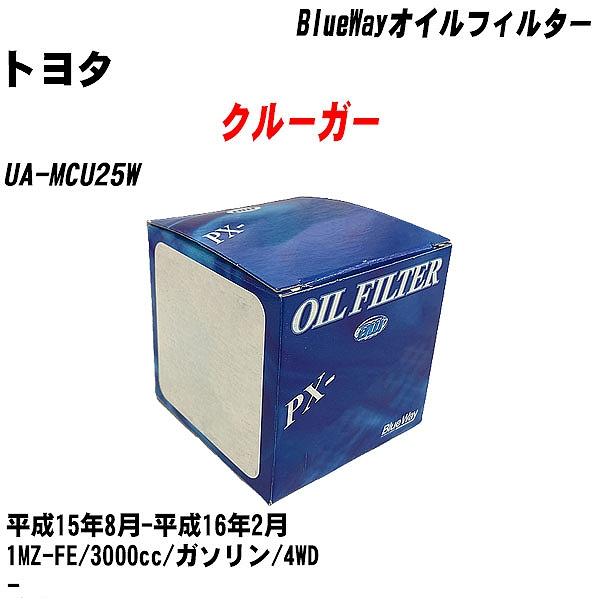 y10_ZbgzICtB^[ g^ N[K[ UA-MCU25W 15N8-16N2 1MZ-FE pVtBbN PX-1502 yH04006z