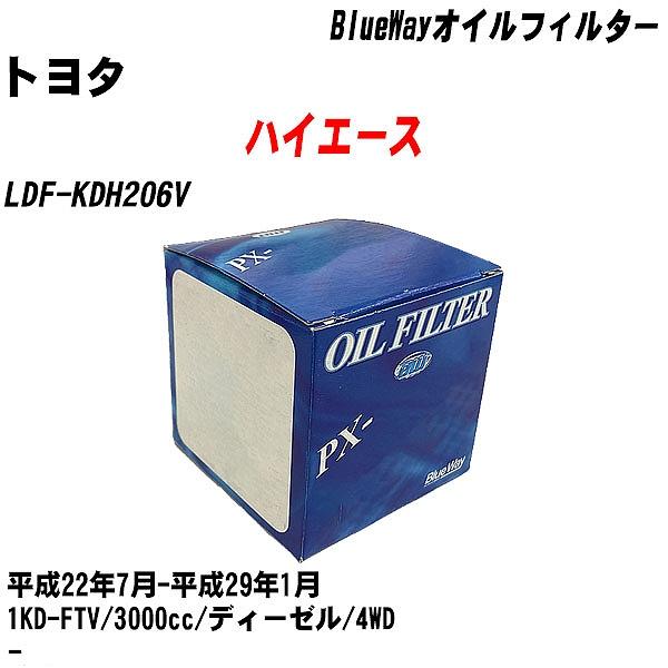y10_ZbgzICtB^[ g^ nCG[X LDF-KDH206V 22N7-29N1 1KD-FTV pVtBbN PX-1502 yH04006z