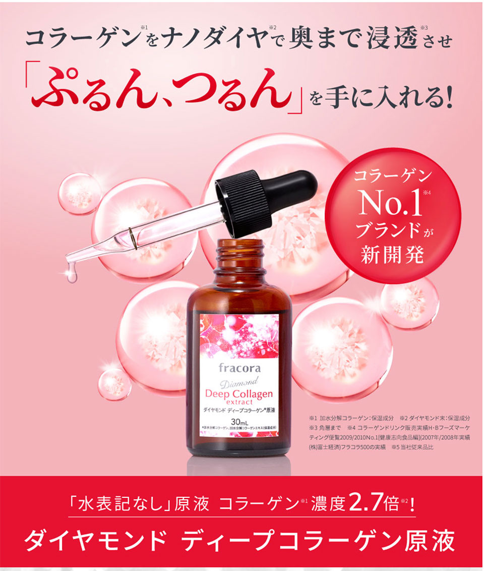 フラコラ キャビアコラーゲン原液 30ml