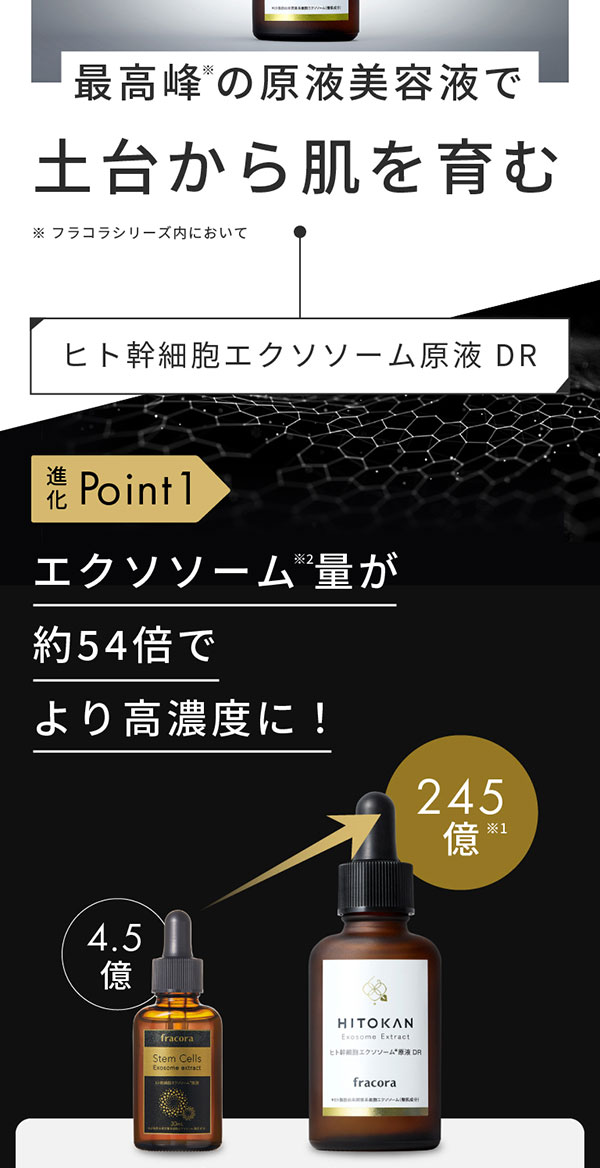 TVで話題 / フラコラ公式】 ヒト幹細胞エクソソーム原液 DR 30ml ヒト 