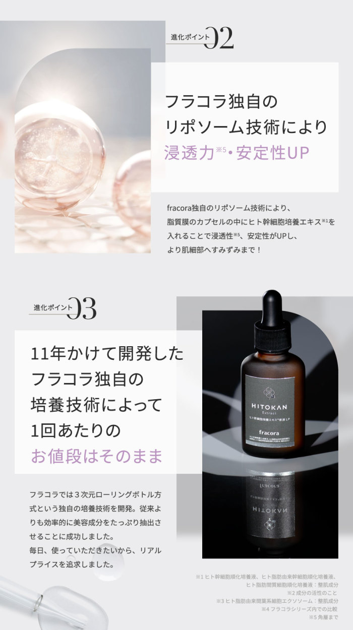 SALE フラコラ美容液 ヒト幹細胞培養エキス原液LP ecommerceday.do