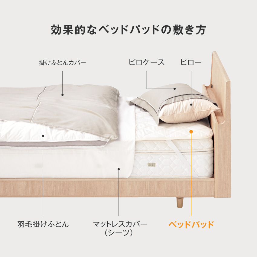 フランスベッド（FRANCEBED） 正規品 ベッドパッド 敷きパッド 羊毛