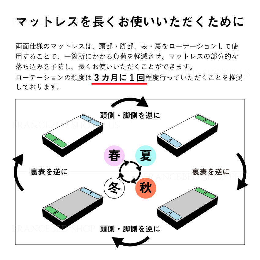 お買得！】-Panasonic パナソニック 天井埋込型 一体型LEDベースライト