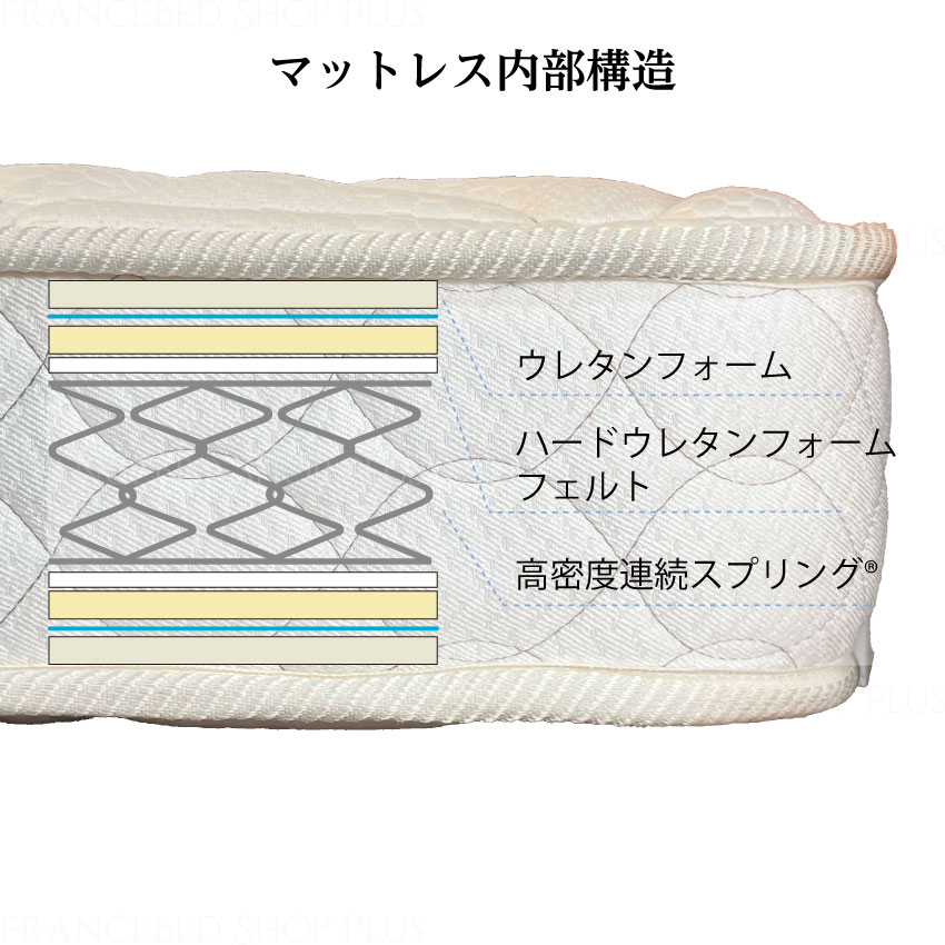 フランスベッド（FRANCEBED） 正規品 マットレス 高反発 厚さ17cm 薄型