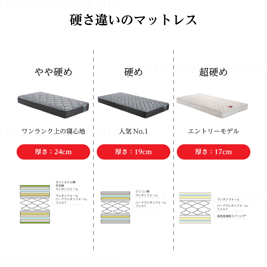 フランスベッド（FRANCEBED） 【BONUS+4%対象】 正規品 マットレス 高