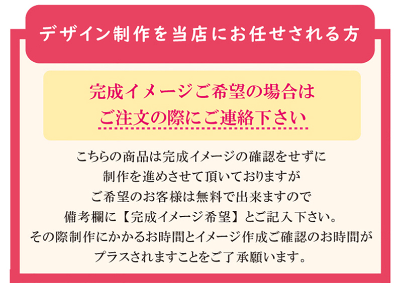 18イメージについて