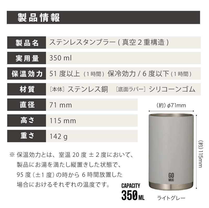商品詳細