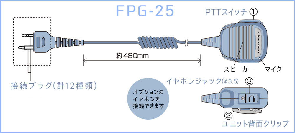 FIRSTCOM｜プロ仕様・高耐久イヤホンマイク｜スピーカーマイクロホン